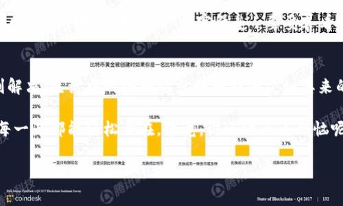 忘记IM钱包密码可真让人头疼，就像是把钥匙落在了家门外，没法进门又不知道怎么办。不过，别着急，我们有办法让你重获新生，拿回你的数字资产。下面就来聊聊如何应对这个小烦恼，尽管有点棘手，但绝对没有我们想象中的那么复杂。

第一步：镇定！深呼吸
忘记钱包密码时，第一件事就是保持冷静。想象一下，如果你是一位出色的侦探，正在解开一宗复杂的案件。冷静下来后，你的思维会更加清晰，有助于回忆起可能使用的密码或相关线索。

有时候，心急反而会让事情变得更复杂。想一想，你用过哪些喜欢的数字、字母组合，或者是某个有特别意义的日期？别忘了，很多时候我们会用一些容易让自己记住的模式，比如生日、纪念日等。

第二步：尝试找回密码
如果你还是记不得密码，别担心，现在多数IM钱包都提供了密码找回的功能。通常，这个过程会需要你进行身份验证，像是输入手机号、邮箱等。具体步骤大致如下：

ol
li打开IM钱包官网或者应用，选择“找回密码”或“重置密码”的选项。/li
li根据提示输入注册时用的邮箱或手机号码。/li
li收取验证码，确保信息安全。/li
li按照链接或指示重设新密码。/li
/ol

这个步骤就像是你家门外的门铃，按一下就让你回到了温暖的家。不过，如果你一直没有收到验证码，请检查一下垃圾邮件文件夹，或许它在里面躲藏呢。

第三步：验证身份
在密码找回的过程中，通常会要求你进行身份验证。可能需要回答一些安全问题。就像是你打电话给老朋友，问他们的家乡或初中的老师的名字一样，确保你就是你。

如果你忘记了安全问题的答案，不妨试试一些与生活相关的关键字，或者顺便回忆起和朋友分享的那些欢快瞬间。生活中总是充满了小细节，或许其中有助于你找回记忆的线索。

第四步：新密码的设置
当你顺利找回密码后，接下来是设置新密码的时刻了。为了避免再次遗忘，不妨使用一句你听得烂熟于心的歌词、一段特别的引用，或者是一些容易组合的字母和数字。

记得新密码不宜过于简单，不然就像把家门钥匙留在了家里。这样很容易让你的资产面临被盗风险，所以建议设置一个复杂一点的密码，同时可以使用一些密码管理工具帮助你记住。

第五步：数据备份的重要性
记住这样的道理，备份是永远的好习惯！在成功找回密码后，你一定要对你的钱包数据进行及时备份。这不仅可以保护你的资产，也能让你在忘记密码时有个保障。

想象一下，备份就好比是在家里备了一个备用钥匙，遇到状况时不会慌乱。现在许多钱包都支持导出助记词或私钥，你只需妥善保存，确保它们远离水火。

第六步：保持警惕，防范未来的忘记密码事件
一旦经历了密码忘记的风波，未来一定要提高警惕，及时记录好密码。建议你养成定期更新密码的习惯，或者使用更加稳定的方法，如生物识别等，这样既方便又安全。

同时，使用不同平台的密码，尽量避免重复使用同一个密码，防止黑客一举攻破你的“防线”，毕竟，数字资产如同我们的“财富堡垒”，要妥善看护哦。

结语：给自己一个微笑，生活总会给你意外惊喜
总之，忘记IM钱包密码虽然让人感到烦恼，但只要我们保持冷静，遵循正确的方法，通常都能顺利解决。生活中的小烦恼就如同那些突如其来的小雨，不用太担心，撑起一把伞，照样能快乐前行。

希望你能早日找回属于你的密码，继续畅游在数字世界的海洋中，无需再受“无钥”之苦，未来的每一天都能轻松自在。毕竟，谁还没点小烦恼呢？加油吧！

IM钱包, 密码忘记, 找回密码, 数据备份/guanjianci