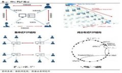  bianoti掌握NEXT币钱包，像老友一样轻松管理您的