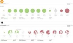   “在比特币的海洋中航行：SHA256钱包的风帆与安