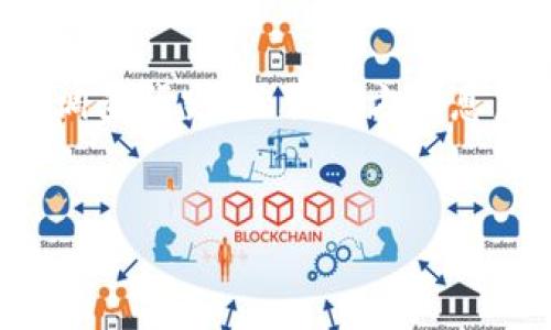 关于“hh5虚拟币出售是否合法”的问题，涉及到很多法律、金融以及市场的复杂性。我将为您详细介绍这一话题。

什么是hh5虚拟币？
在讨论合法性之前，首先了解hh5虚拟币是什么是至关重要的。hh5虚拟币是一种数字资产，通常基于区块链技术，可能用于各种在线交易或作为投资工具。类似于比特币和以太坊，hh5也可能具备一定的交易价值，但具体的功能和应用场景需要具体分析。

虚拟币的法律环境
在许多国家，虚拟货币的法律地位并不明确。一般来说，法律对虚拟货币的监管程度因地而异。例如，在美国，某些州可能对虚拟币的交易实施严格的规定，而其他地方则可能采取更宽松的态度。在中国，2017年以后，ICO（首次代币发行）和交易所的监管政策愈加严格，实际上对虚拟货币的流通形成了一定的限制。
所以，hh5虚拟币的合法性也会受到您所在国家或地区的法律法规影响。谁还没点小烦恼呢？如何在法律和利润之间找到平衡，成了不少投资者心中的迷。

虚拟币出售是否合法？
对于hh5虚拟币的出售是否合法，主要取决于两个因素：首先是法律环境，其次是发行方是否遵循相关法律法规。如果hh5虚拟币符合所在国家的法律要求，同时出售方式也是合法的（比如在合法的交易平台上进行），那么出售hh5虚拟币就是合法的。
在某些情况下，即使是合法的虚拟币，也可能面临一定的税务问题。比如，一些国家要求虚拟货币的买卖需缴纳资本利得税。这就像是你买了一幅画，等到出售时，政府会向你收取相应的税金。

是否存在风险？
在考虑出售hh5虚拟币之前，一定要对存在的风险有清晰的认识。虚拟货币市场波动极大，且常常充满不确定性。就像打开一盒巧克力，里面的每一块都有可能是你最喜欢的，也可能是让你失望的那种。”如果你对市场了解不够，那么就很可能面临财务上的损失。

如何判断合法性？
在决定是否出售hh5虚拟币时，您可以考虑以下几个步骤来判断其合法性：
ol
    listrong咨询法律专业人士：/strong找到熟悉数字货币法的律师或法律顾问，了解最新的法律法规。/li
    listrong查看交易平台资质：/strong确保您在合法和合规的平台上进行交易，防止受骗或参与非法活动。/li
    listrong阅读白皮书：/strong如果hh5虚拟币有白皮书，仔细阅读其中对其合法性和合规性的描述。/li
    listrong了解当地市场动态：/strong了解您所在地区的相关法律变化，确保不会因政策波动而受到影响。/li
/ol

投资和资金安全
除了合法性问题，投资者当然还要关注资金的安全。虚拟货币交易常常伴随着安全隐患，盗币、诈骗等事件屡见不鲜。因此，选择交易平台时，更要关注其安全性，比如是否采用多重身份验证，是否有良好的用户评价等。
想到这里，不禁让我想起那句：“钱不是万能的，但没有钱是万万不能的。”这句话在投资虚拟币时同样适用，您对资金的保护也非常重要。

总结
综上所述，hh5虚拟币的出售是否合法，涉及多方面的因素，包括法律环境、发行方的合规性以及市场的安全性。在欲出售虚拟币时，建议您先做好调查研究，综合各方信息后再做决策。如果感到不确定，咨询法律和金融专业人士是一个明智的选择。同时，不要忽视虚拟货币本身的风险，保持理性和谨慎是非常重要的。
无论您是虚拟币的老手还是新手，记住理智投资，祝您在追求数字财富的道路上顺利如意！

若您有其他问题或需要深入的信息，请随时联系我。