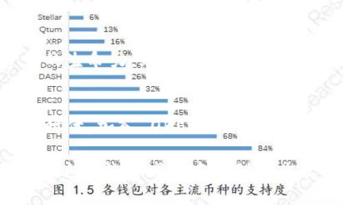 OKExChain 是由著名加密货币交易所 OKEx 提出的一个区块链平台，旨在实现高性能和高可扩展性的去中心化应用（DApp）开发。以下是对 OKExChain 的一些关键点以及它相应的功能、特点和优势的详细介绍：

### 什么是 OKExChain？

区块链的基础：又一个区块链时代的来临
简单来说，OKExChain 是一个“去中心化的经济体系”，就像是一个全新的数字城市，允许开发者在这里建设自己的应用和服务。这座城市建立在区块链技术之上，提供了一种全新的方式来进行交易、交流和商业活动。

为什么选择 OKExChain？
由于区块链技术的特殊性，很多人对它的理解还停留在最基础的层面。选择 OKExChain，就如同找到了一把可以打开新世界的大钥匙。这个平台不仅具备高效的交易处理能力，还能够支持各种复杂的智能合约和去中心化应用，使它成为一个日益流行的开发平台。

### OKExChain 的主要特点

速度与效率：快得飞起
OKExChain 提供了极高的交易速率。想象一下，如果你在一个人流量庞大的市场交易，而 OKExChain 就如同那个让所有交易迅速完成的超级快递员，极大地缩短了用户等待的时间。

安全性：坚固的堡垒
在数字城市中，安全性如同保护城市安全的警察，OKExChain 采用了先进的加密技术和多重验证机制，确保每一笔交易的高度安全。这种安全性让用户在交易时能够感到如释重负，毕竟，谁不希望自己的资产能够更安全呢？

支持多种资产：多样性的盛宴
OKExChain 允许用户使用多种数字资产进行交易，就如同一个多元文化交融的城市，容纳了来自世界各地的美食和文化。这种多样性不仅可以满足不同用户的需求，同时也为交易提供了更多的选择。

去中心化的智能合约：智能的未来
在 OKExChain 上，智能合约就如同自动化的服务员，无需额外的干预即可自动完成设定的任务。这样的机制大大简化了交易流程，并通过去中心化的特点提升了整体的透明度和公信力。

### 如何使用 OKExChain？

注册与设置：简单易操控
使用 OKExChain 的第一步就是注册账户，过程就像是进入新城市前拿到的通行证，只需简单的步骤，就能畅游这个数字世界。

创建钱包：稳固的家
在你踏进新城市的同时，记得建立一个安全的钱包，这是你资产的“家”。钱包不仅用于存储你的数字资产，还可以成为参与交易和 DApp 的入口，在这里，你可以稍微放下心来，享受你的数字资产生活。

参与交易：沉浸式体验
交易的过程就像是游戏中的每一次任务挑战，有时会有些紧张刺激，但最终的回报无疑是值得期待的。无论是买入、卖出还是转账，都可以在 OKExChain 上轻松完成。

### OKExChain 的生态系统

生态建设：繁荣的景象
在建立这个数字城市的过程中，生态系统的构建尤为重要。OKExChain 正在吸引着越来越多的开发者和企业加入，成为它的一部分。想象一下，如果这个城市充满了创意和活力，那将会是一个多么繁荣的景象啊！

社区的力量：你的邻里小伙伴
距离城市的繁荣离不开社区的建设。在 OKExChain 上，开发者和用户共同组成了一个紧密团结的社区，他们分享经验、提供支持，就像邻里小伙伴，总是愿意帮助你解决问题。

### 未来展望

不断创新：未来在路上
OKExChain 的未来充满了无限的可能，不断适应市场变化和用户需求，正如同一个与时俱进的城市，始终保持着蓬勃的生命力。无论是技术的创新还是用户体验的提升，OKExChain 都在不断开拓新的领域，探索未来的更多可能。

总结：为什么选择 OKExChain
总之，OKExChain 是一个充满活力和创造力的平台，为开发者和用户提供了良好的环境和无限的机会。在这个数字新时代，加入 OKExChain，相信能够为每一个用户带来不同的体验和收益。

无论是想要交易、开发 DApp 还是寻找创新的商业机会，OKExChain 都是一个值得关注与探索的平台。毕竟，谁不想在这座数字城市中开创一片属于自己的天地呢？