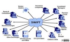 当“IM钱包”遇见“碰撞”：数字资产的奇妙旅程