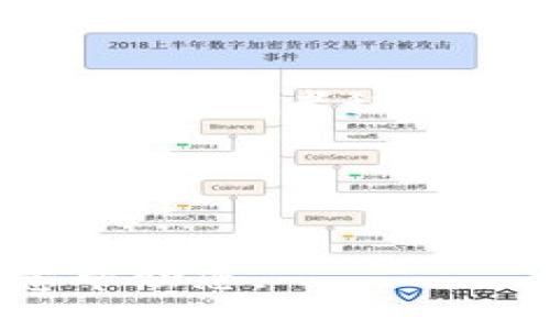 要下载 imToken 2.0 钱包，您可以按照以下步骤进行操作：

1. **访问官方网站**：
   打开您的浏览器，访问 imToken 的官方网站 [imtoken.com](https://www.imtoken.com/)，确保您下载的是最新版本，并且是官方提供的应用程序。

2. **选择下载平台**：
   根据您的设备类型选择相应的下载链接。如果您是 Android 用户，可以选择 Google Play 商店或 APK 下载链接；如果您是 iOS 用户，可以直接前往 App Store。

3. **下载与安装**：
   - **Android 用户**：如果从 Google Play 下载，点击“安装”按钮，然后等待客户端下载完成。如果您选择 APK 文件，请确保您的设备允许安装来自未知来源的应用。在设置中找到“安全性”选项，将“未知来源”开启，之后找到下载的 APK 文件进行安装。
   - **iOS 用户**：直接在 App Store 搜索“imToken”并点击“获取”进行下载。

4. **创建或导入钱包**：
   安装完成后，打开 imToken 2.0，您可以选择创建新的钱包或者导入已有的钱包。若是新钱包，请务必妥善保管您的助记词或者私钥。

5. **使用与功能探索**：
   进入钱包后，您可以探索 imToken 提供的多种功能，包括资产管理、DApp 浏览、交易所等。

希望这个步骤可以帮助您顺利下载 imToken 2.0 钱包！如果您在下载或使用过程中遇到问题，请随时留言，我会很乐意帮助您。
