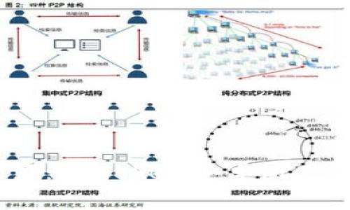 解锁数字财富：imToken安卓版2.0的神奇之旅