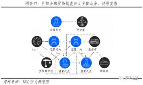 往imToken钱包里充钱，实际上是将数字货币（如以太坊、比特币等）或法币兑换为相应的数字资产存入你的数字钱包。以下是具体步骤和注意事项：

第一步：下载并安装imToken
首先，你需要在手机应用商店下载imToken。这是一款流行的数字资产钱包，支持多种主流加密货币。安装完成后，打开app并进行注册或导入已有钱包。

第二步：创建或导入钱包
如果你是新用户，按照提示创建一个新钱包，并务必妥善保存助记词。这样可以有效确保你的资产安全。如果你已经有一个钱包，可以选择导入，输入助记词即可。

第三步：选择充值方式
在imToken中，可以通过不同方式充入资金，常见的包括：

ul
    li通过交易所转账购入的加密货币/li
    li使用法币购买加密货币后转入钱包/li
    li通过“买入”功能，用法币直接购买数字资产/li
/ul

第四步：通过交易所转账
如果你选择通过交易所转账，先在交易所中购买你想要的加密货币（如ETH/BTC），然后在imToken中找到你的钱包地址，复制并粘贴到交易所的转账页面。一定要检查地址是否正确，毕竟在这个环节，任何一点小错误都可能让你的小钱飞走哦！

第五步：使用法币直接购买
imToken还提供了“买入”功能，用户可以通过该功能，使用法币直接购买加密货币。在app界面中，找到“买入”选项，选择您想要购买的币种，输入金额，接下来按照提示完成支付。就像买菜一样简单，只需轻点几下即可！不过，要注意手续费的变化。

第六步：确认账户余额
完成充值后，返回钱包界面，查看到账金额。如果没有及时到账，可以联系相应的交易平台客服进行查询。重要的事情说三遍：记得确认地址、确认金额、确认到账！

注意事项
在往imToken中充值时，有几个小贴士要记住：

ul
    li确保网络稳定，避免在网络不佳时进行转账。/li
    li小额转账并确认再进行大额转账，防止损失。/li
    li定期更新imToken钱包至最新版本以获取更好的安全保障。/li
    li妥善保管助记词和私钥，这就像你家里钥匙一样重要！丢了可就麻烦了。/li
/ul

总结
往imToken里充钱并不复杂，简单几步你就能轻松完成。不过，所有的交易都需要谨慎而行。在数字货币的世界里，安全永远是第一位的，记得保管好你的资产哦！

希望这些步骤能帮助到你，如果还有其他问题，随时可以询问！谁还没遇到点小麻烦呢？