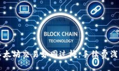 以太坊交易如同过桥：手续费浅析