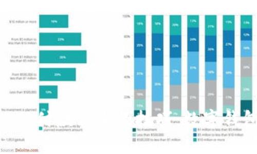 轻松掌握imToken的付款与收款技巧：数字钱包背后的秘密花园