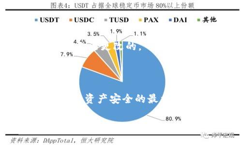 要注册imToken钱包地址，您可以按照以下步骤进行操作：

### 步骤一：下载imToken应用

1. **访问官网或应用商店**：您可以通过imToken的官方网站（imtoken.com）或者在Apple App Store和Google Play商店搜索“imToken”来下载应用。
2. **下载并安装**：选择适合您的设备的版本进行下载和安装。

### 步骤二：创建钱包

1. **打开应用**：安装完成后，打开imToken应用。
2. **选择创建新钱包**：在主界面上，您通常会看到“创建钱包”或者“导入钱包”的选项。选择“创建钱包”。
3. **使用安全密码**：根据应用提示设置一个安全密码，这个密码用于保护您的钱包。如果您忘记了这个密码，将无法恢复钱包，所以请务必妥善保管。

### 步骤三：备份助记词

1. **生成助记词**：创建钱包后，应用会自动生成一组助记词，这是恢复钱包的关键。请确保将这些助记词妥善记录，避免泄露给他人。
2. **确认助记词**：根据应用的要求，您需要重新输入助记词以确认您已正确记录。

### 步骤四：设置钱包地址

1. **创建成功**：完成上面的步骤后，您的imToken钱包即已成功创建。系统会为您分配一个唯一的钱包地址。
2. **查看钱包地址**：在主界面，您可以找到您的以太坊或其他币种的钱包地址。点击相关币种，即可看到您的钱包地址、余额和其他信息。

### 步骤五：安全配置（可选）

1. **启用指纹解锁**：为了提高安全性，您可以选择开启指纹解锁功能，确保只有您自己可以访问钱包。
2. **定期更新应用**：保持imToken应用的最新版本，可以防止因漏洞带来的安全风险。

### 常见问题

- **如何导入已有钱包？**
  如果您已经有一个钱包，可以选择“导入钱包”，输入您的助记词或私钥进行导入。

- **忘记密码该怎么办？**
  如果忘记了安全密码，但仍然有助记词可以恢复钱包，因此助记词非常重要。

- **钱包地址可以更改吗？**
  每个钱包都有一个唯一地址，您可以生成多个钱包，每个钱包都有单独的地址，但已生成的钱包地址是无法更改的。

### 总结

现在，您已经完成了在imToken上注册钱包地址的所有步骤。记得安全保管您的助记词和密码，这是确保您资产安全的最重要保障。正如在生活中，创造一个安全、便捷的环境同样重要，我们也希望您在区块链的旅途中一路顺风！

如果您有其他问题，欢迎随时询问！