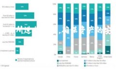截至我知识的最后更新（2023年10月），imToken 是一