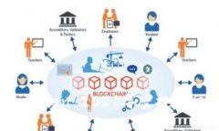 “空中投递：imToken 2021年空投的神秘礼物之旅”