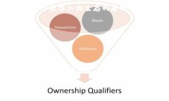    不同钱包之间比特币转账的“桥梁”：轻松跨