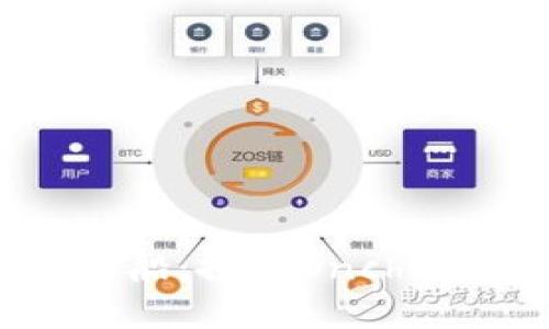 “在比特币的海洋中划船：探索Onchain钱包的浪花与礁石”