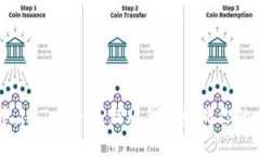 在数字资产的海洋中，imToken最新版钱包如同你的