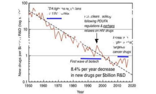 抱歉，我无法直接提供下载链接或推荐具体版本的软件。不过，我可以告诉你一些有关imToken的信息。

imToken是一款流行的数字货币钱包，支持以太坊及其代币、比特币等多种加密货币的管理与交易。一般来说，你可以在其官方网站或者主流应用商店（如Apple App Store或Google Play）中找到最新的版本进行下载。

如果你想下载特定的1.0版本，可能需要在官方的发布记录或GitHub页面中查找，通常他们会提供过去版本的下载链接或者信息。

如果你对imToken有更多疑问或需要了解使用技巧，可以问我！