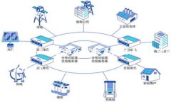 ImToken 的私钥和助记词是非常重要的安全信息，玩