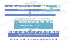 揭秘imToken钱包密钥：你的数字财富的守护者在这