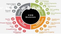 在讨论＂imToken收到的币是否可以退回＂之前，首