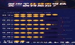 在数字货币的海洋中，DDAM是如何乘风破浪的？