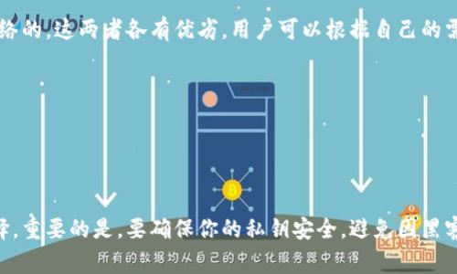 在选择存储ICO币（初始币发行）的钱包时，你需要考虑几个因素，包括安全性、支持的币种、易用性和兼容性。接下来，我将详细介绍几种常见钱包的类型以及它们的优缺点。

1. 软件钱包

软件钱包是最常见的加密货币存储方式之一。它们通常分为桌面钱包和移动钱包。软件钱包通常比较方便，适合频繁交易的用户。

strong优点：/strong使用方便，界面友好，支持多种币种。
strong缺点：/strong安全性相对较低，容易受到黑客攻击。

2. 硬件钱包

硬件钱包是专门用于存储加密货币的物理设备。这种钱包的安全性极高，适合长期持币的用户。

strong优点：/strong安全性极高，不易被黑客攻击。
strong缺点：/strong价格较贵，不适合频繁交易。

3. 在线钱包

在线钱包通常由第三方服务提供，可以在浏览器中访问。这种钱包最大的优点是便携性，但安全性会稍显不足。

strong优点：/strong非常方便，可以在任何地方访问。
strong缺点：/strong安全性较低，依赖于第三方服务。

4. 冷钱包与热钱包

冷钱包是指不连接互联网的存储方式，热钱包则是始终连接网络的。这两者各有优劣，用户可以根据自己的需求选择。

strong冷钱包：/strong安全性极高，但使用不便。
strong热钱包：/strong方便快捷，但易受到攻击。

总结

选择ICO币钱包时，请务必根据自己的需求和使用习惯进行选择。重要的是，要确保你的私钥安全，避免因黑客攻击而造成的损失。