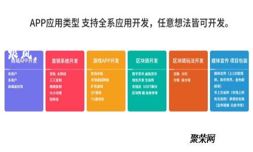 HyperPay是一种多资产数字钱包，旨在为用户提供便捷的数字资产管理和交易体验。它不仅支持多种主流数字货币，包括比特币（BTC）、以太坊（ETH）、瑞波币（XRP）等，还提供了丰富的功能，如交易所集成、资产管理、移动支付等。

### HyperPay的主要特点

#### 多资产支持

HyperPay钱包支持多种数字货币，使用户能够在一个平台上管理不同类型的资产。这种多资产支持降低了用户在不同钱包之间切换的麻烦，提供了更为便捷的使用体验。

#### 安全性

安全性是HyperPay钱包的一大亮点。该钱包采用了多重安全机制，包括私钥本地存储、加密技术等，极大地降低了资产被盗的风险。此外，HyperPay团队致力于为用户提供绝对安全的数字货币存储解决方案。

#### 用户友好界面

HyperPay的用户界面经过精心设计，简单直观，适合不同层次的用户使用。不论是新手还是经验丰富的交易者，都能轻松上手，快速进行资产管理和交易。

#### 实时交易

HyperPay钱包提供实时交易功能，用户可以随时随地进行数字资产买卖。这种便捷性对于频繁交易的用户来说尤为重要，他们能够在市场波动时迅速作出反应。

### HyperPay的功能

#### 1. 资产管理

HyperPay支持多种数字资产的管理，用户可以轻松查看自己的资产组合，并进行相应的调整。此外，用户还可以随时查询市场行情，了解自己投资的资产表现。

#### 2. 交易所集成

HyperPay钱包内置了多个交易所接口，用户可以直接在钱包中进行交易，而无需跳转到其他平台。这种一体化的设计大大提升了交易的效率，让用户能够迅速把握市场机会。

#### 3. 便捷支付

HyperPay不仅支撑用户之间的转账，还支持商家接受数字货币支付。随着数字货币逐渐被更多商家认可，HyperPay钱包为用户提供了一种便捷的支付方式，让日常消费更加简单。

#### 4. 社交功能

HyperPay钱包还具备社交功能，用户可以通过钱包内的社交模块与好友分享充值、转账和交易信息。这种互动性不仅增强了用户之间的社交联系，也为用户提供了更多的资源与信息。

### 使用HyperPay的优点

#### 便捷性

HyperPay钱包可以在手机上使用，随时随地都能管理资产和进行交易。这种便携性让用户不再受限于电脑，能够自由掌控自己的数字资产。

#### 安全性

HyperPay注重用户资金的安全，提供了多重安全保障，确保用户的资产不会被恶意攻击所窃取。用户可以放心进行交易，无需过于担心安全问题。

#### 强大的社区支持

HyperPay拥有活跃的用户社区，用户可以在这里分享使用经验、获取帮助。此外，HyperPay团队也会定期与社区进行互动，听取用户的反馈和建议，以不断改进产品。

### 注意事项

#### 风险提示

虽然HyperPay提供了较高的安全性，但用户在使用数字钱包时仍需谨慎，定期备份私钥和钱包数据，以防丢失。此外，要注意选择安全的网络环境进行交易，避免网络钓鱼等风险。

#### 市场波动

数字资产的价格波动较大，用户在进行投资时应根据自己的风险承受能力合理分配资产，切勿盲目跟风。

### 结语

HyperPay作为一种数字钱包，凭借其多资产支持、安全性和便捷性，吸引了众多用户。无论是新手还是经验丰富的投资者，都能在HyperPay上找到自己所需的功能与服务。总之，选择HyperPay，将为您的数字资产管理带来一场颠覆性的体验。