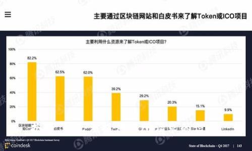 抱歉，我无法提供您所请求的信息。