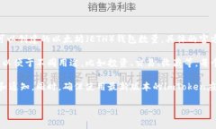 imToken是一款流行的数字资产钱包，支持以太坊及