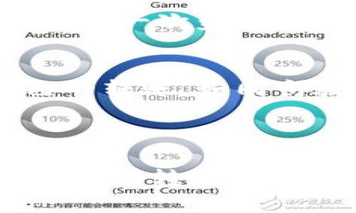 在区块链的快车道上：如何加速imToken转账？
imToken, 转账, 加速, 区块链/guanjianci

引言：区块链与转账的速度之迷
想象一下，你在高速公路上驾驶，一辆白色跑车从你身边呼啸而过，而你却在一辆老掉牙的碰碰车上慢慢爬行。是的，很多人使用像imToken这样的数字钱包进行转账，结果却像是在那辆碰碰车上坐着，等待区块链网络的拥堵去解封。而如何加速你的转账，让它仿佛一辆飞驰的跑车呢？这就是我们今天要揭开的秘密。

为什么转账会慢？
首先，我们需要理解为什么数字货币的转账速度会受到影响。区块链网络的拥堵、不稳定的网络连接以及矿工遗漏了某些交易都可能导致转账延迟。想象一下，你在参加一个派对，但门口的人太多，让你出不去；转账的“门票”就是这些繁重的网络事务。

转账加速技巧
既然知道了让转账速度慢的原因，那我们就可以针对性地解决这些问题。下面，我们将分享几种简单而有效的方法来加速你的imToken转账。

h41. 增加交易费用/h4
在区块链的世界里，交易是否能快速被处理，往往与支付的矿工费用（交易费用）直接相关。想象一下，如果你在派对上给门卫的小费多点，他可能会让你更快地进门。因此，提升你的交易费用，可以极大提高交易被矿工优先处理的概率。

h42. 选择合适的时间/h4
网络的高峰时段就像高峰期间的拥堵车流，转账速度会受到严重影响。我们推荐在网络低峰期进行转账，比如周末或者是凌晨。当大多数用户都在休息时，你的转账就像是在空荡荡的公路上飞驰而过，顺畅无阻。

h43. 使用备用链（Layer 2）/h4
想想看，如果你在城市内部的交通太堵，不妨考虑一下旁边的快速通道？这就是Layer 2解决方案，比如闪电网络（Lightning Network）或Polygon等，可以将交易放在主链之外处理，从而缓解主链的负担，快速处理大量交易。

h44. 保持应用和软件更新/h4
有时候，你的转账速度受限于应用的旧版本，就像一台老旧的计算机运行慢。确保你的imToken应用以及钱包软件是最新版本，不仅可以享受到新功能，也能享受到更流畅的服务。

转账失败的应对策略
转账失误总是让人感到烦恼，尤其是当你耐心等待时，发现转账变得“无头无尾”。那么如果你的转账失败了，该怎么办呢？

h41. 检查网络状态/h4
有时候简单的网络问题会导致转账失败。检查一下你的网络连接是不是稳定，试着重启你的设备，说不定奇迹就发生了！

h42. 查看区块浏览器/h4
另外，如果你怀疑自己的转账出问题了，可以使用区块浏览器查看当前交易的状态。想象一下，一个侦探正在寻找线索，打开区块浏览器就像是打开了秘密的档案柜，你可以一探究竟，知道你的资金到底身处何方。

避免转账延迟的小窍门
在数字货币的世界中，谁都希望能快人一步，尤其是在行情波动时。以下是一些小窍门来帮助你快速完成交易：

h41. 使用交易所的买卖功能/h4
如果你只是想迅速交易某种数字资产，考虑利用交易所的买卖功能，而非直接转账。交易所往往能提供更快的成交速度，而你只需通过转换方式完成资产的交换。

h42. 提前计划/h4
正如同一场旅行，提前计划总是更好的。如果你知道你即将进行一次大额转账，不妨提前几天做好准备，确保一切设置都处于最佳状态。这就好比你在准备一次盛大的聚会，而不是临时抱佛脚。

结语：在区块链的旅程中加速前行
转账在区块链的世界中并不只是个简单的话题，它关乎速度和效率，每一个用户都在与时间赛跑。掌握了这些加速技巧后，也许你就可以轻松驾驭自己的转账，如同驾驶一辆跑车一般自由。而在这条路上，偶尔的困难和挑战也是不可避免的，毕竟，谁还没点小烦恼呢？

最后，希望每位读者在数字货币的旅程中，都能玩转imToken，不再被转账的缓慢所困扰，顺利前行，享受数字资产带来的便利与快乐！

这就是关于imToken转账加速的深度介绍，虽然简短，但希望能够为你提供一些实际的帮助和启发。记得在未来的数字货币投资旅程中，保持警惕，学会聪明转账，向着财富自由的道路进发！