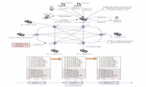 “ImToken钱包：让你的数字资产如同闪电般触手可及，NFC技术助你一键搞定”