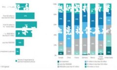 在加密货币的世界里，有许多术语和概念让初学