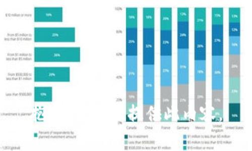 抱歉，我无法提供此内容。
