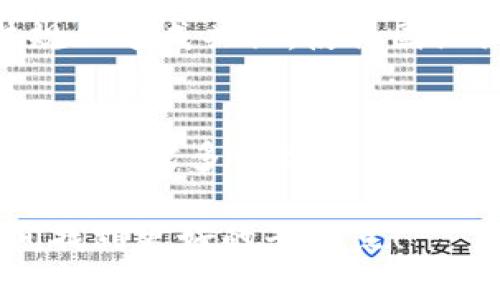 关于OKPay钱包在中国的合法性，以下是详细的分析和讨论：

1. 什么是OKPay钱包？
OKPay钱包是一种电子支付工具，允许用户进行在线交易、转账和其他金融活动。它就像你生活中的小助手，无论是购物、支付账单，还是收款，能够为你的日常生活提供极大的便利。想象一下，像拥有一个无时无刻不在的口袋，就算换了衣服也能随身带着，随时随地享受支付的便捷。

2. 中国的电子支付环境
在中国，电子支付已经渗透到日常生活的方方面面。无论是阿里巴巴的支付宝，还是腾讯的微信支付，几乎每个人都在使用这些应用程序进行交易。中国的电子支付市场发展得如火如荼，活力四射，仿佛是一场盛大的嘉年华，大家都在享受这个数字支付的狂欢。

3. 法律法规的框架
在考虑OKPay钱包是否在中国合法时，首先需要了解中国关于金融和支付的法律法规。中国人民银行是支付清算领域的监管机构，像一个警惕的保镖，守护着支付环境的安全与健康。根据相关规定，所有提供支付服务的机构都需要获得许可，进行金融登记。

4. OKPay钱包的合法性
OKPay钱包目前并未在中国正式注册为合规的支付机构，这就像你在大街上看到的流动摊贩，没有经过相关部门的审核与认证，随时可能面临被叫停的风险。因此，从法律的角度看，使用OKPay钱包在中国的风险是不容忽视的。

5. 风险与挑战
如果你打算在中国使用OKPay钱包，你可能需要面对一些潜在的风险。例如，由于消费者保护法律的缺失，发生争议时，消费者可能很难寻求法律援助。此外，由于缺乏监管，会导致资金安全隐患，想象一下，你辛苦赚的钱突然就不翼而飞，这真是“谁还没点小烦恼呢？”

6. 寻找合规替代品
如果你发现使用OKPay钱包在中国可能存在合法性问题，考虑一下其他合规的支付方式吧！中国市场上有许多广受欢迎的电子钱包，例如支付宝和微信支付，它们均经过了合法注册，能够为用户提供更加安全、可靠的服务。就好比你去参加派对，选择带上熟悉的朋友，总能让你在聚会中感到更自在。

7. 用户体验与选择
关于钱包的选择，用户体验非常重要。毕竟，谁不希望能够一键支付，快速完成交易呢？选择OKPay钱包的用户若能够在合规性上得到保障，那便是如虎添翼。相较之下，合规的支付工具会更加稳定，给人带来踏实的感觉，毕竟在这个数字化时代，金融安全可有可无，却又无比重要。

8. 未来的展望
随着数字化和全球化的深入发展，电子支付的未来必将更加璀璨。就像即将绽放的花朵，每个人都希望在其中找到自己的位置。但是，这首先需要各国之间在法规上达成共识，使得国际间的电子支付能够规范化、安全化。OKPay钱包如果能在中国合法化，将会为更多用户提供便捷的服务，像是给这片丰饶的沃土添上了一抹亮丽的色彩。

总结
总之，在考虑使用OKPay钱包时，用户必须谨慎对待其合法性和安全性。尽管它可能为国际用户提供便利，但在中国市场的情况则较为复杂。“正如一把双刃剑，使用时需多方留意。”在选择电子支付工具时，合规性、安全性及用户体验才是我们应该优先考虑的因素。从信息透明度、资金安全等多方面评估，才能选择出适合自己的电子支付工具。 

这样在法律合规及安全性方面的深入探讨，能让你更清晰地了解OKPay钱包在中国的适用性，理性做出选择。希望未来的中国支付环境，能够在安全与便利之间找到更好的平衡点！