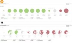数字钱包的选择：寻找最佳BTS存储解决方案的指