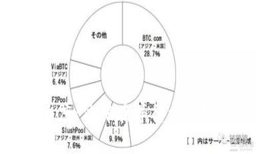 ImToken转账速度：仿佛在等待一杯完美咖啡的过程