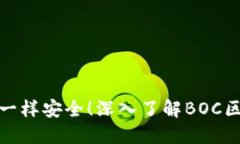 像钱包里的钱一样安全！深入了解BOC区块链电子