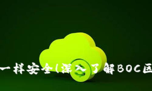 像钱包里的钱一样安全！深入了解BOC区块链电子钱包