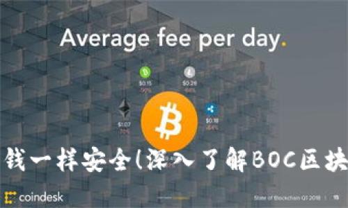 像钱包里的钱一样安全！深入了解BOC区块链电子钱包