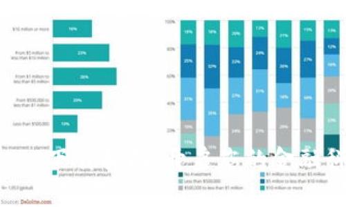 数字钱包APP下载指南：开启您的金融科技新旅程