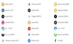 轻松掌控你的数字钱包：imToken助记词的导出与导