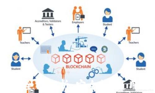 
量子Qbao钱包的全面解析：安全性、使用体验与未来展望