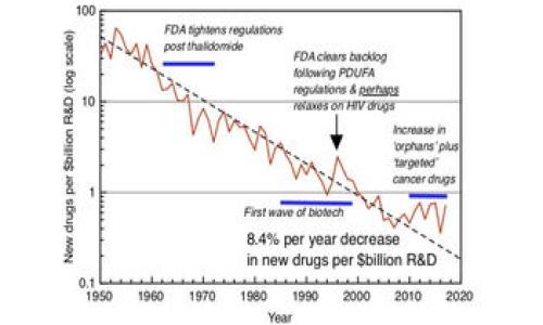Imtoken 是一个流行的以太坊钱包，其代币通常指的是与 Imtoken 相关的代币或项目的生态系统的代币。Imtoken 本身并不是一个有自己代币的项目，但它支持多种币种的存储与管理。实际上，Imtoken 主要提供多种数字资产管理的服务，包括以太坊及其代币、比特币等。

以下是一些与 Imtoken 及其生态系统相关的信息。

### Imtoken 生态与代币

Imtoken 允许用户管理多种加密货币和代币，尤其是以太坊生态系统中的代币，如 ERC-20 代币。例如，用户可以在 Imtoken 钱包中存储、发送和接收常见的 ERC-20 代币，如 USDT、LINK、BAT 等。

### Imtoken 的功能

1. **安全性**  
   Imtoken 提供私钥离线存储，用户对其资产具有完全控制权。用户的私钥不会被上传到云端，确保安全性。

2. **多币种支持**  
   Imtoken 支持多种主流加密货币，包括比特币（BTC）、以太坊（ETH）及其代币，这使得用户可以在一个平台上管理多个资产。

3. **DApp 集成**  
   Imtoken 集成了多种去中心化应用（DApp），用户可以通过钱包直接访问各种服务，如去中心化交易所、借贷平台等。

4. **用户友好的界面**  
   Imtoken 的界面设计友好，便于用户进行多种操作，包括转账、兑换和智能合约交互。

### 发展与前景

随着区块链技术的发展，Imtoken 有可能会继续扩展其功能与用户基础。未来，Imtoken 可能将进一步发展其 DeFi 功能，提供更多工具以满足日益增长的市场需求。

### 相关问题

#### 问题 1: Imtoken 钱包的安全性如何？

安全性是数字资产管理中的核心问题，特别是在使用数字钱包时。Imtoken 钱包的设计和安全措施是什么？它是如何保护用户资产的？

#### 问题 2: Imtoken 支持哪些类型的代币和加密货币？

Imtoken 支持多种数字资产，在不同类型的代币和加密货币方面有何特点？用户可以通过 Imtoken 进行哪些操作？

#### 问题 3: 如何使用 Imtoken 钱包进行交易？

对于初次使用 Imtoken 的用户来说，如何进行交易？从创建钱包到发送资金，整个过程是如何进行的？用户需要注意哪些问题？

#### 问题 4: Imtoken 对于区块链生态系统的发展如何？

Imtoken 在区块链生态系统中扮演什么样的角色？它对生态系统的支持和影响是什么？未来的发展方向是什么？

通过这样的结构，可以为 Imtoken 及其代币提供全面的信息。如果您希望我为以上任一问题撰写更详细的内容，请随时告知！