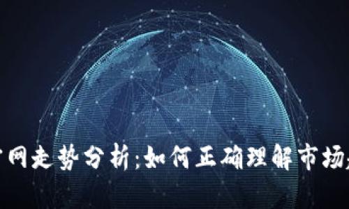 ImToken钱包官网走势分析：如何正确理解市场趋势与投资策略