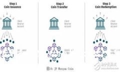 如何获取和管理Bytom钱包地址：完整指南