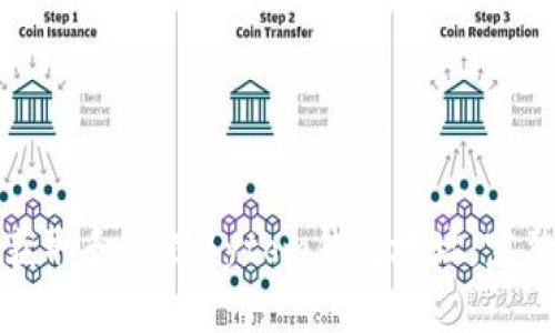 如何获取和管理Bytom钱包地址：完整指南