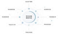  Zcash钱包安全性分析：别人能偷走你的Zcash吗？