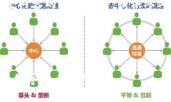 注意：由于指定的内容字数较多，以下是内容的