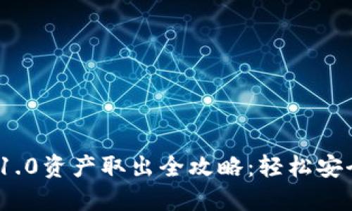 imToken 1.0资产取出全攻略：轻松安全提币指南