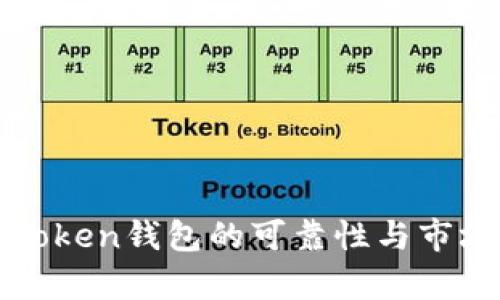 : 探索imToken钱包的可靠性与市场行情分析