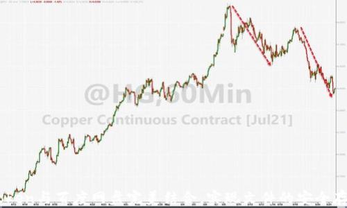 
如何使用ImToken与百度网盘完美结合，实现文件的安全存储与便捷分享