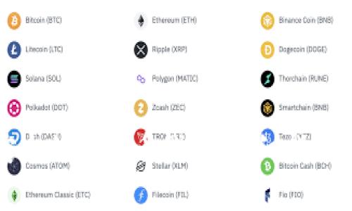 如何创建一个安全的门罗币钱包：详细指南与常见问题解答