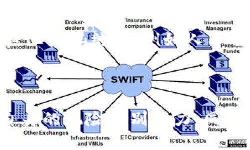    如何有效查询区块链信息的真伪？ / 

 guanjianci  区块链, 查询区块链真伪, 区块链技术, 区块链应用 /guanjianci 

引言

随着区块链技术的迅速发展，越来越多的行业开始采用这一新兴技术来确保数据的可靠性与安全性。然而，这也伴随着一些问题，例如如何判断区块链信息的真伪。本文将详细探讨查询区块链信息真伪的方法，并提供相关的问题解答。

什么是区块链？

区块链是一种去中心化的数据库结构，通过密码学和共识算法来确保数据的安全性和不可篡改。这一概念最早出现在比特币中，用于记录所有的交易信息。区块链通过将数据分块，并将每个块与前一个块连接起来，从而形成一个不可改变的链。每一个区块中包含了许多信息，这些信息可以是交易记录、合约以及其他值得记录的信息。

为什么查询区块链信息的真伪如此重要？

在许多应用场景中，确保信息的真实性至关重要。例如，在金融交易中，任何造假的信息都可能导致巨大的经济损失。因此，对于区块链信息的真伪查询，不仅能保护交易双方的利益，还能增强人们对区块链技术的信任。此外，随着不同行业对区块链的采用，确保信息的真实性变得越发重要。

如何查询区块链信息的真伪？

查询区块链信息的真伪可以通过多个途径完成，以下是几个主要的方法：

h41. 使用区块链浏览器/h4
区块链浏览器是查询区块链信息的最简单方法。用户只需输入相关的交易ID或地址，浏览器便能展示出该交易的详细信息，包括时间戳、交易金额、确认次数等。这样可以直观地验证交易是否真实存在。

h42. 查看交易确认次数/h4
在区块链中，交易被确认的次数可以作为判断其真实性的一个重要因素。一般而言，确认次数越多，交易的安全性和真实性越高。通常，用户可以设定一个确认次数的门槛，直到交易得到足够多的确认后，才进行后续操作。

h43. 再三核对相关方信息/h4
在进行区块链交易时，涉及的各方信息也需要进行核实。合法的交易通常会涉及多方确认，因此核查发起交易和接收交易的地址、账户信息等，可以进一步提高真实性的确认度。

h44. 校验智能合约/h4
智能合约是区块链应用的重要组成部分，确保智能合约的代码没有错误是验证信息真伪的重要方法。用户可以通过代码审计等技术手段，确保合约的可靠性。

相关问题解答

h4问题1：如何确认区块链的去中心化特性？/h4
去中心化是区块链的核心特性之一，确保无单点故障。为了确认区块链的去中心化特性，可以从节点数量、节点分布等方面进行分析。一般而言，节点越多、分布越广，去中心化特性越强。用户可以通过查阅官方文档和相关技术社区，获取有关区块链网络的详细信息。

h4问题2：如何防范区块链中的欺诈行为？/h4
尽管区块链技术本身具有高安全性，但仍不可避免地出现欺诈行为。用户可以通过了解常见的欺诈手法，如钓鱼攻击、智能合约漏洞等，提升自我保护意识。此外，选择信誉良好的区块链项目参与和遵循安全操作规范也是防范欺诈的有效方法。

h4问题3：如何确保智能合约的安全性？/h4
智能合约的安全性直接影响区块链应用的真实性。用户应当选择经过审计的合约，同时在使用前对合约进行充分的理解。如果可能，参与智能合约的开发者应将合约的代码开源，邀请社区进行审查，以提高透明度和信任度。

h4问题4：区块链技术的未来发展方向是什么？/h4
区块链技术的发展迅猛，未来其应用领域将更为广泛。从金融、供应链管理到医疗健康，区块链的潜力被广泛看好。未来，随着技术的成熟，区块链可能会与其他技术结合，例如人工智能和物联网，实现更为复杂和高效的应用场景。同时，标准化的进程也将促进区块链的合规性和可用性，从而推动产业的整体发展。

总结

在探索和应用区块链技术的过程中，了解如何查询和验证区块链信息的真伪是十分重要的。通过有效的方法与工具，用户可以及时发现潜在的问题，提升自身的风险识别能力。同时，对相关问题进行深入探讨和理解，将为其未来的使用奠定良好的基础。希望以上内容可以帮助有需要的人更好地理解和使用区块链技术。